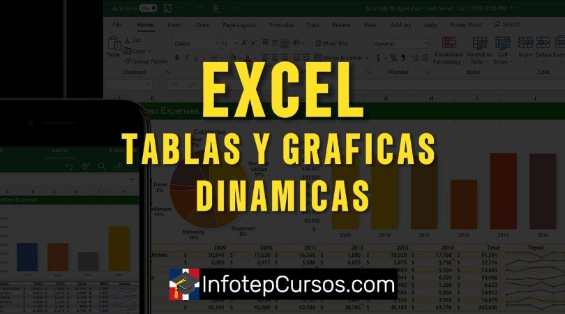 Curso de Excel: Tablas y Gráficas Dinámicas